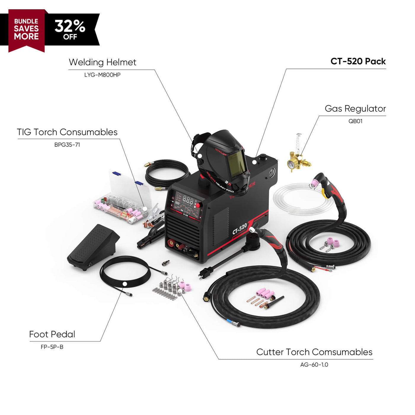 CT-520 Welder & Plasma Cutter | HF TIG, Pulse TIG, Stick, CUT | 200A Multi-Process Welding Machine Hardware > Tools > Welders & Plasma Cutters YesWelder Welder&Cutter+Promo Bundle｜ Only $517.54 (Save $248.40) 