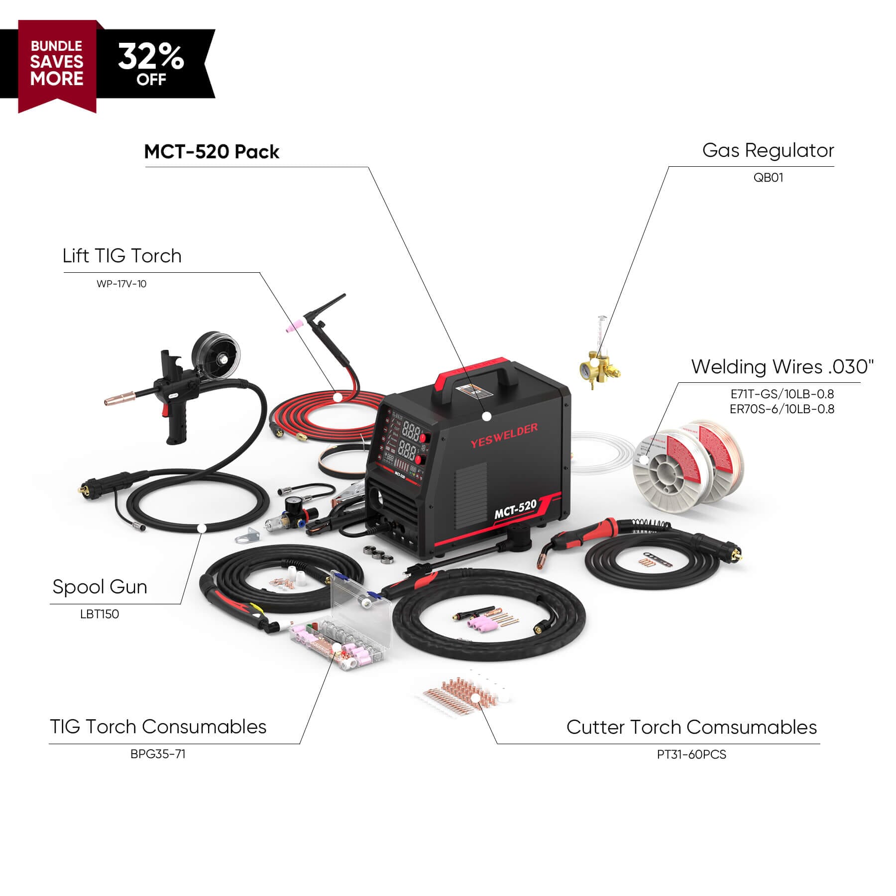 MCT520 5-in-1 MIG/TIG/Stick/CUT Welder | HF Start | Spool Gun Compatible | 110/220V Combo Machine Hardware > Tools > Welders & Plasma Cutters YesWelder Welder&Cutter+Combo Bundle｜ Only $766.53 (Save $372.40) 