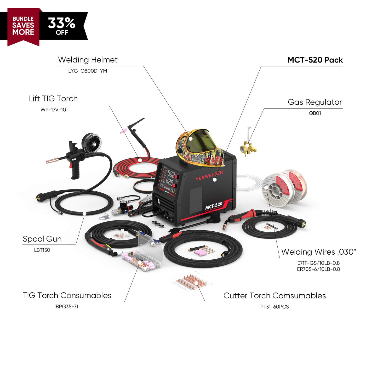 MCT520 5-in-1 MIG/TIG/Stick/CUT Welder | HF Start | Spool Gun Compatible | 110/220V Combo Machine Hardware > Tools > Welders & Plasma Cutters YesWelder Welder&Cutter+Promo Bundle｜ Only $835.82 (Save $413.10) 
