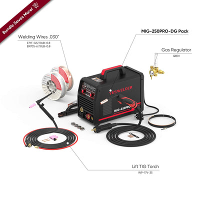 MIG-250-PRO_combo_bundle