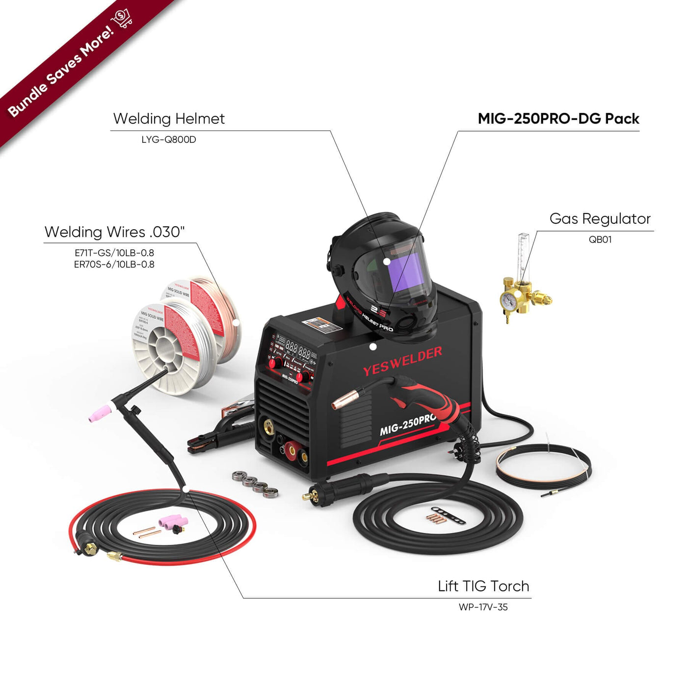 MIG-250-PRO_promo_bundle-2