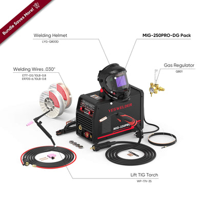 MIG-250-PRO_promo_bundle-2