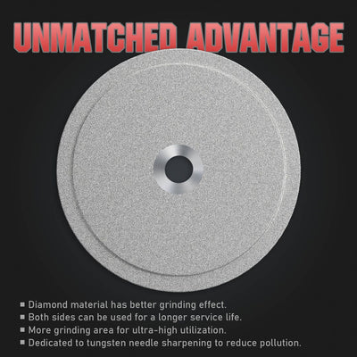 MJQ-PJTungsten Electrode Sharpener Grinder Accessories