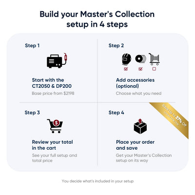 The Master's Collection Hardware > Tools > Welders & Plasma Cutters YesWelder 