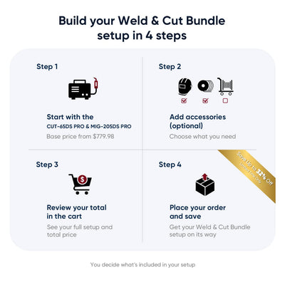 Weld & Cut Master Bundle Hardware > Tools > Welders & Plasma Cutters YesWelder 