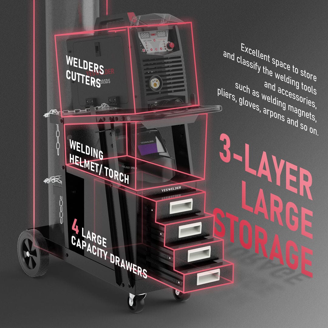 Heavy-Duty 360° Rolling Welding Cart with 4 Drawers – Versatile Storage for MIG, TIG Welders & Plasma Cutters