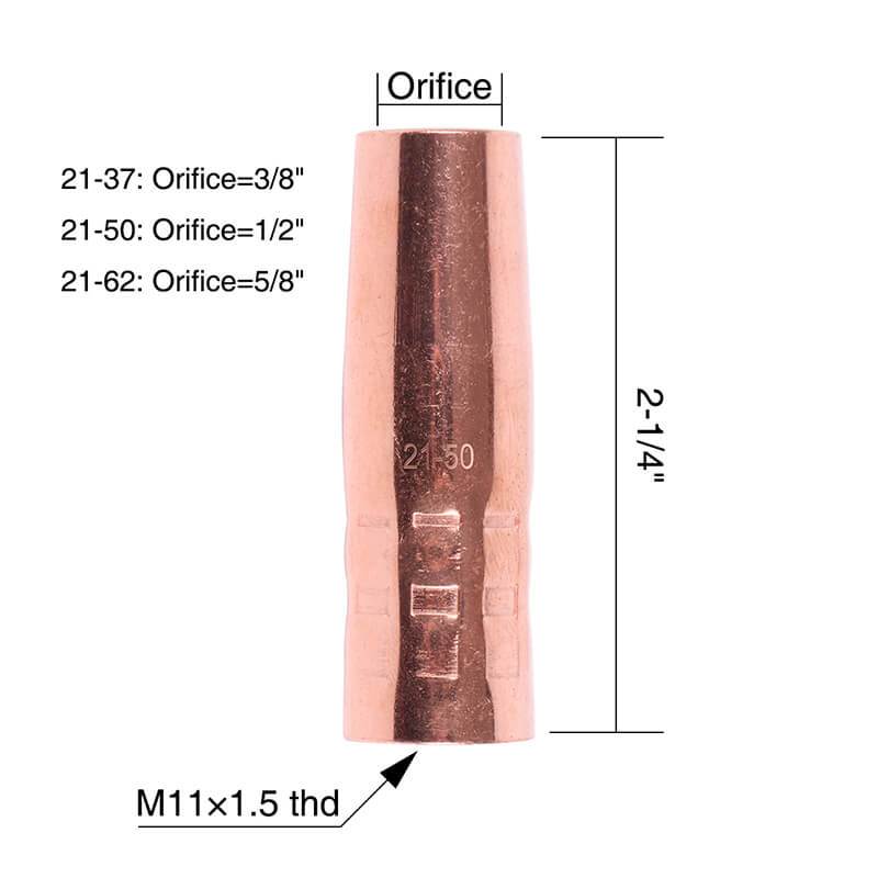 MIG Welding Gun Consumable Kit for Lincoln Magnum 100L and Tweco Mini/
